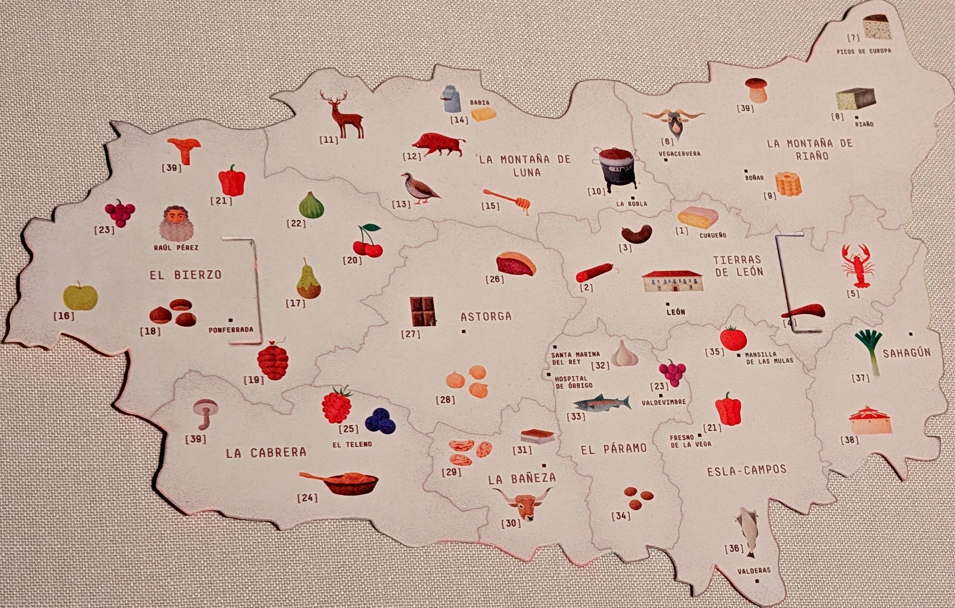 Cocinandos map of food sourcing from León province